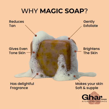 Ghar Magic Soap (Buy 1 get 1 Free)
